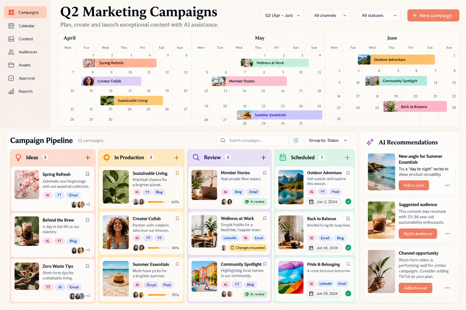 Giao diện kế hoạch marketing đa kênh với AI